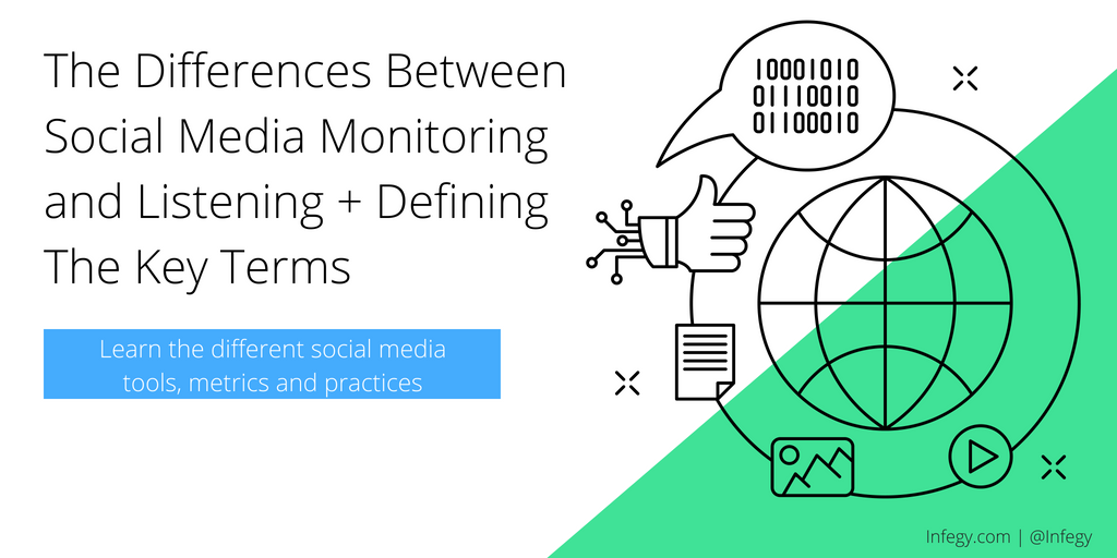 the-differences-between-social-media-monitoring-social-listening-and